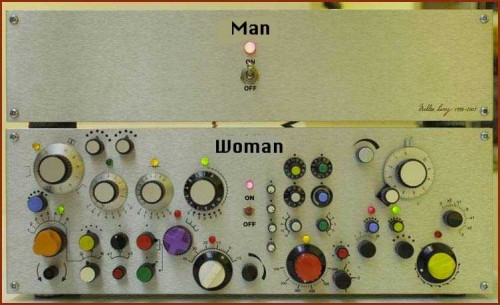 Man vs. women
